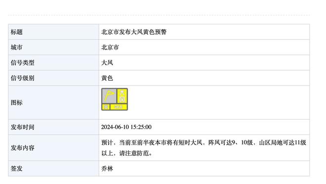 手感冰凉！巴雷特复出15中5&三分5中1得15分 正负值+16全场最高